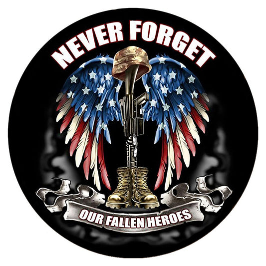 Never Forget