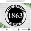 Address Sign, Metal Address Plaque, Metal house numbers, Circle Address, Custom Address Sign, Home Address Sign, Address Number, Bestseller